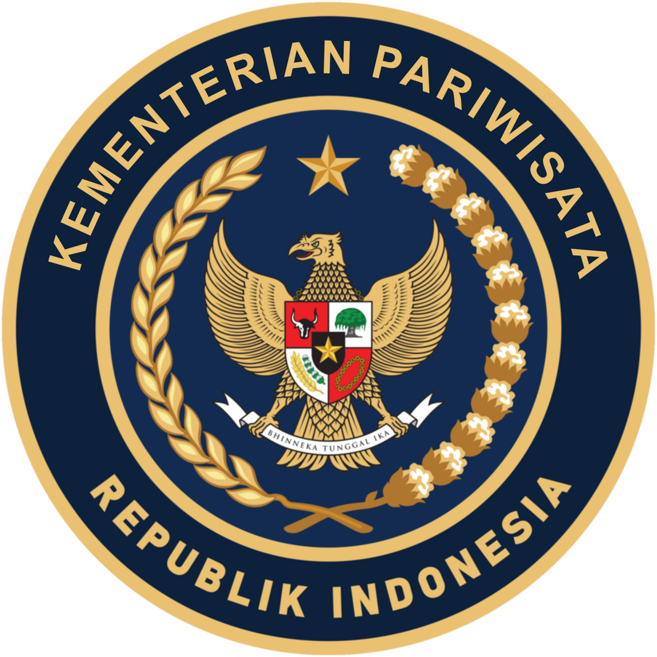 Mitra Kemenpar